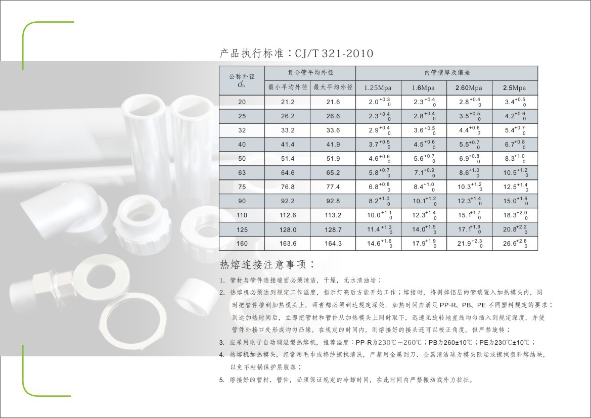 铝合金衬塑PPR复合管材管件全面解析 苏州市万年通管业带你了解报价、品牌与联系方式